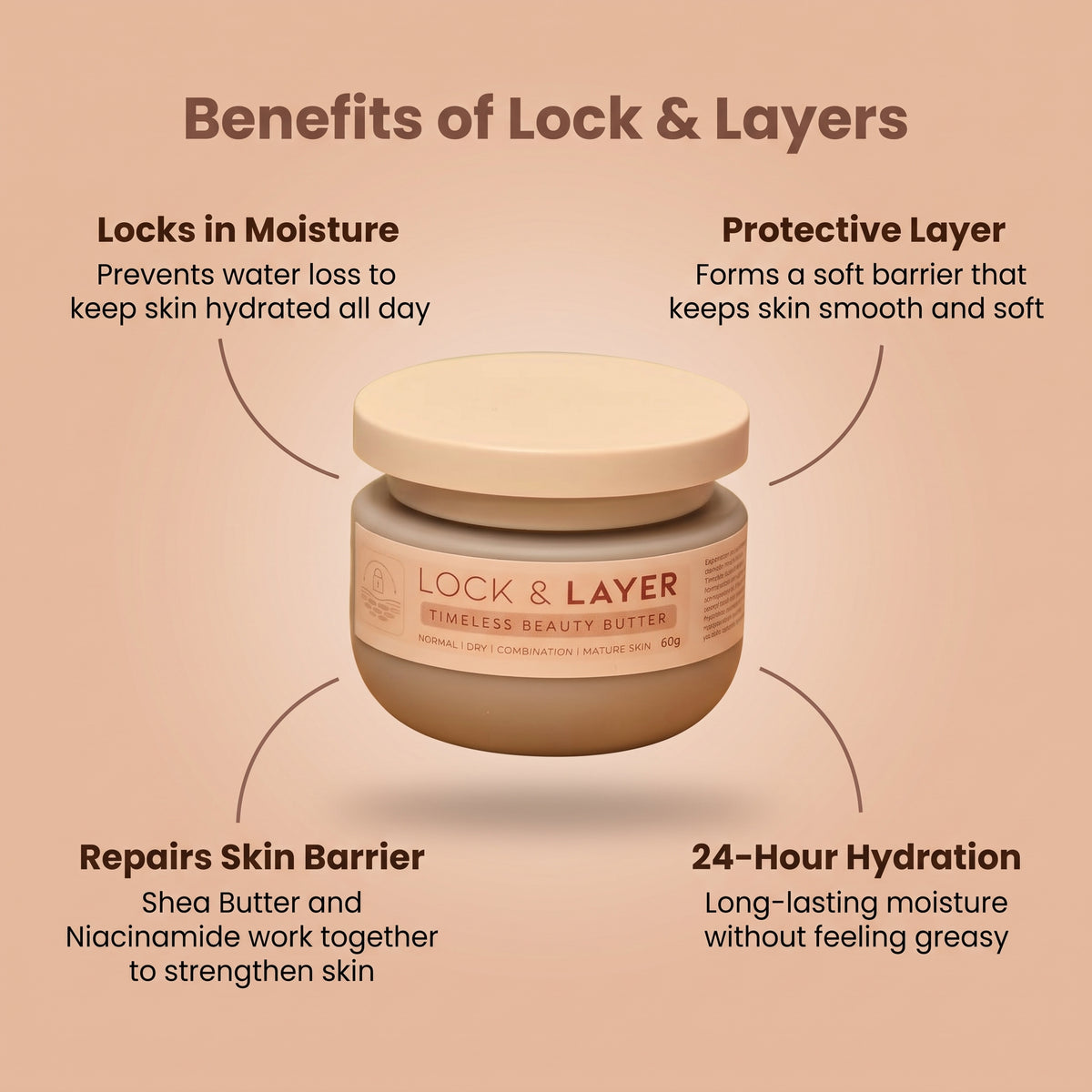 LOCK & LAYER – Timeless Beauty Butter (30g)